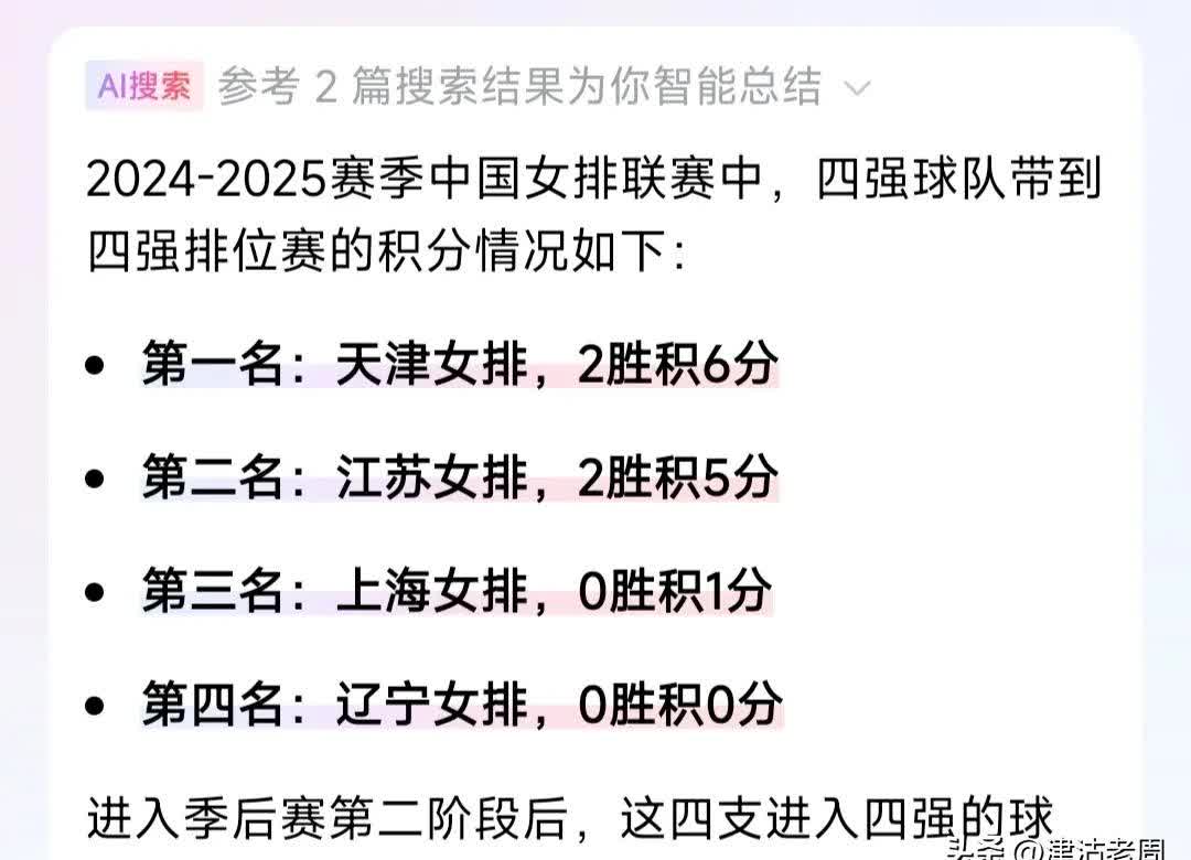 详细阅读:女排联变排名最新积分(女排联赛最新排名和积分) 女排联变排名最新积分(女排联赛最新排名和积分)